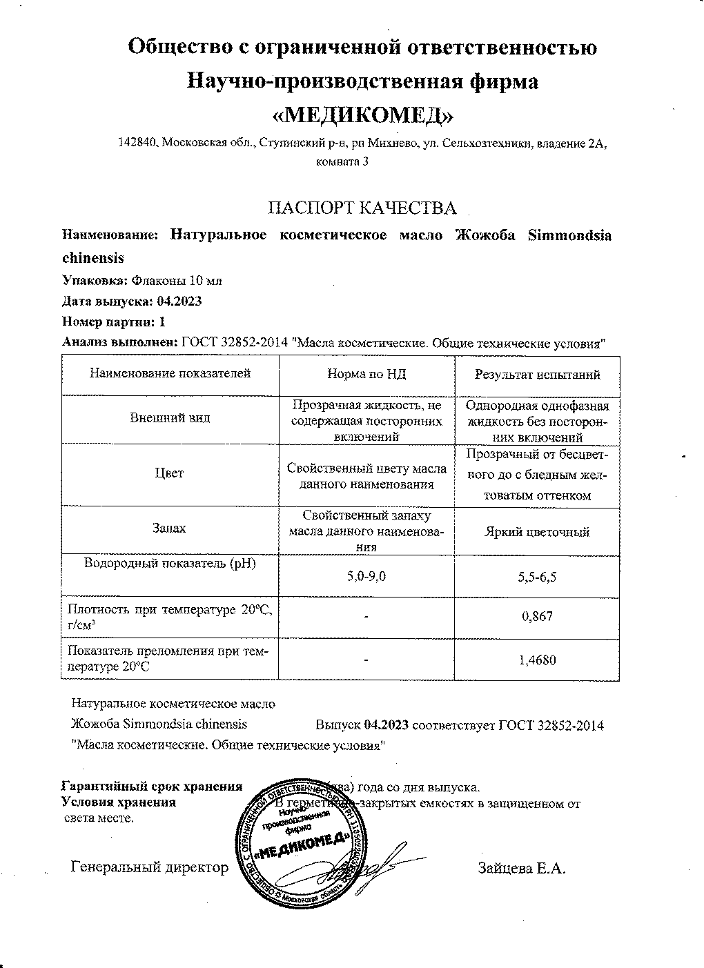 Паспорт №042023
